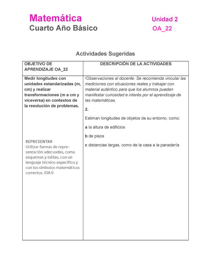 MA-04B-OA-22-U2-A2 MA-04B-OA-22-U2-A2