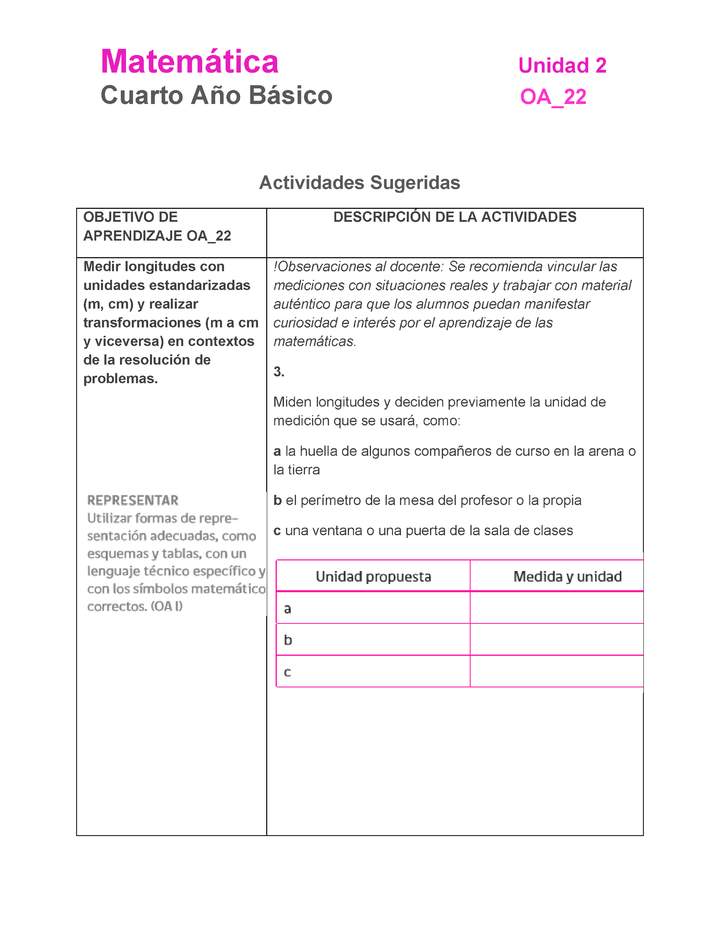 MA-04B-OA-22-U2-A3 MA-04B-OA-22-U2-A3