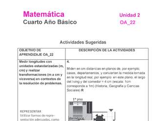MA-04B-OA-22-U2-A4 MA-04B-OA-22-U2-A4