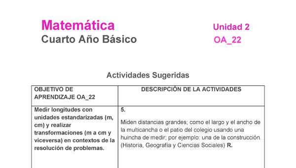 MA-04B-OA-22-U2-A5 MA-04B-OA-22-U2-A5