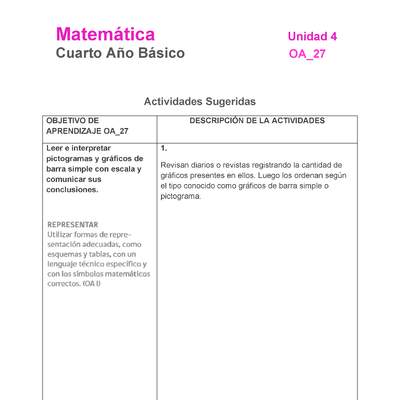 MA-04B-OA-27-U4-A1 MA-04B-OA-27-U4-A1