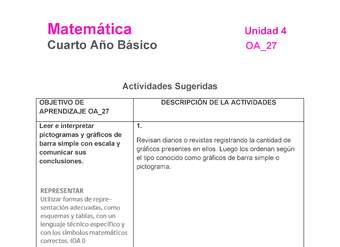 MA-04B-OA-27-U4-A1 MA-04B-OA-27-U4-A1