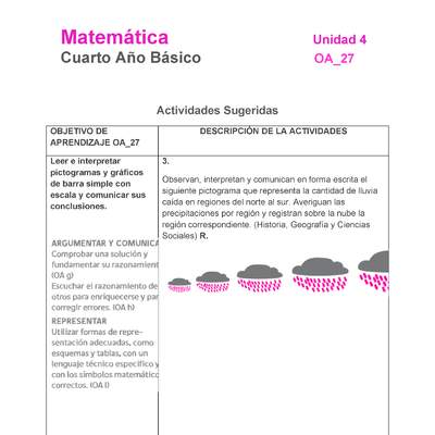 MA-04B-OA-27-U4-A3 MA-04B-OA-27-U4-A3