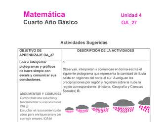 MA-04B-OA-27-U4-A3 MA-04B-OA-27-U4-A3