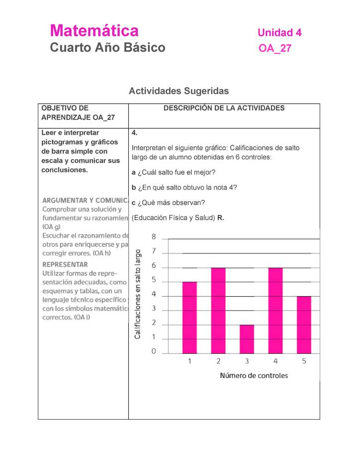 MA-04B-OA-27-U4-A4 MA-04B-OA-27-U4-A4