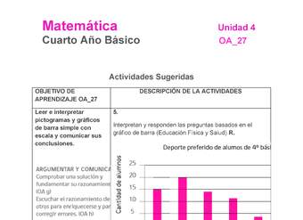 MA-04B-OA-27-U4-A5 MA-04B-OA-27-U4-A5