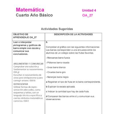 MA-04B-OA-27-U4-A6 MA-04B-OA-27-U4-A6