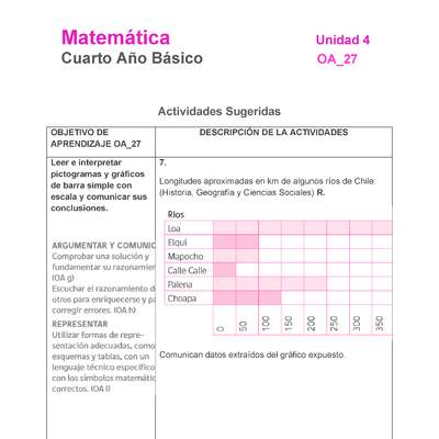MA-04B-OA-27-U4-A7 MA-04B-OA-27-U4-A7