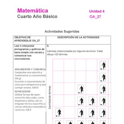 MA-04B-OA-27-U4-A8 MA-04B-OA-27-U4-A8
