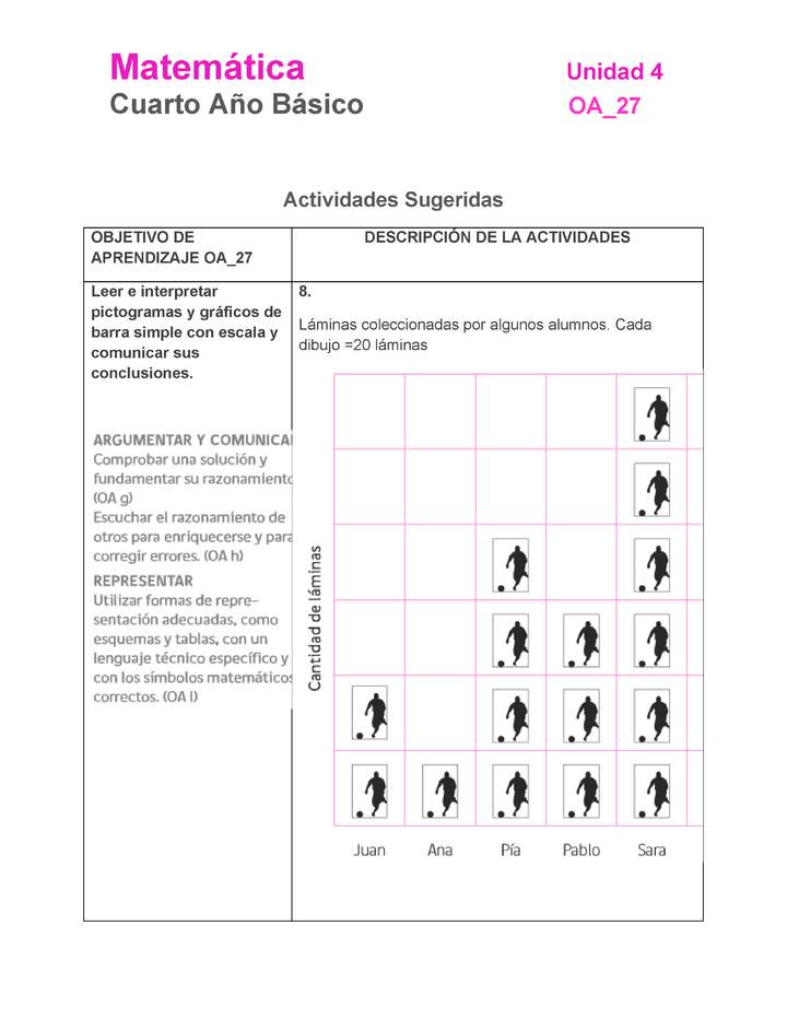 MA-04B-OA-27-U4-A8 MA-04B-OA-27-U4-A8