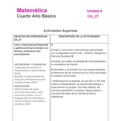 MA-04B-OA-27-U4-A9 MA-04B-OA-27-U4-A9