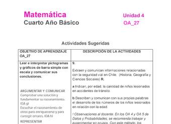 MA-04B-OA-27-U4-A9 MA-04B-OA-27-U4-A9