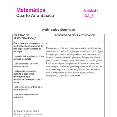 MA-04B-OA-5-U1-A4 MA-04B-OA-5-U1-A4