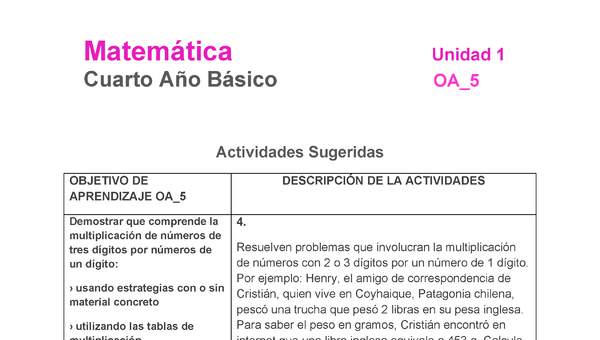 MA-04B-OA-5-U1-A4 MA-04B-OA-5-U1-A4