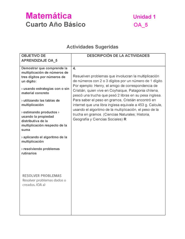 MA-04B-OA-5-U1-A4 MA-04B-OA-5-U1-A4