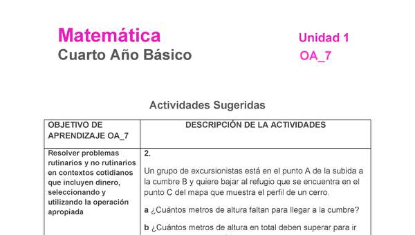 MA-04B-OA-7-U1-A2 MA-04B-OA-7-U1-A2