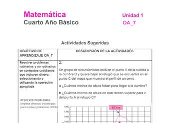 MA-04B-OA-7-U1-A2 MA-04B-OA-7-U1-A2