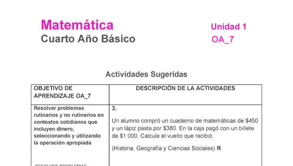 MA-04B-OA-7-U1-A3 MA-04B-OA-7-U1-A3