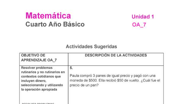 MA-04B-OA-7-U1-A5 MA-04B-OA-7-U1-A5