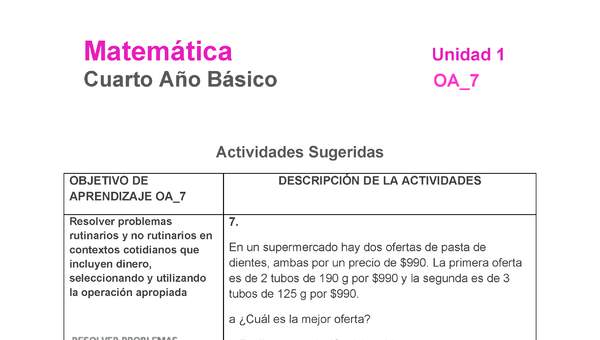 MA-04B-OA-7-U1-A7 MA-04B-OA-7-U1-A7