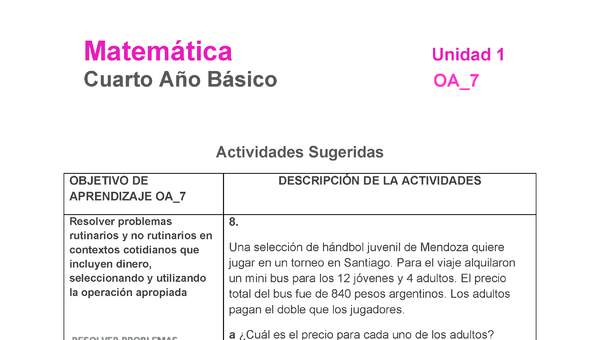 MA-04B-OA-7-U1-A8 MA-04B-OA-7-U1-A8