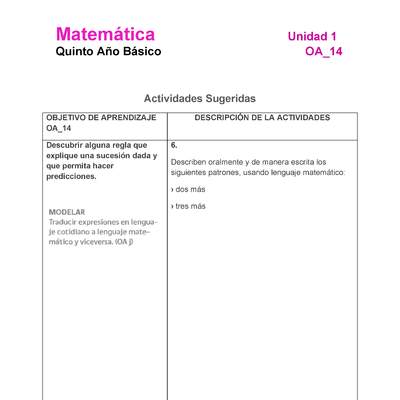 MA-05B-OA-14-U1-A6 MA-05B-OA-14-U1-A6