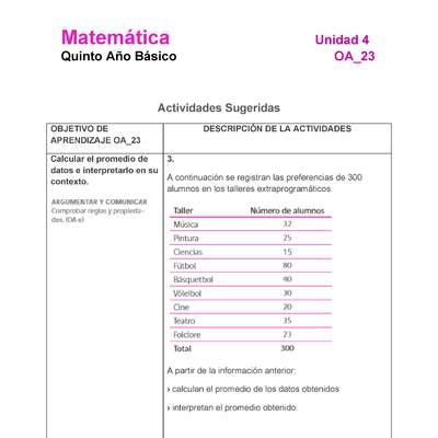 MA-05B-OA-23-U4-A3 MA-05B-OA-23-U4-A3