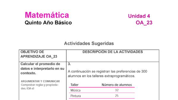 MA-05B-OA-23-U4-A3 MA-05B-OA-23-U4-A3