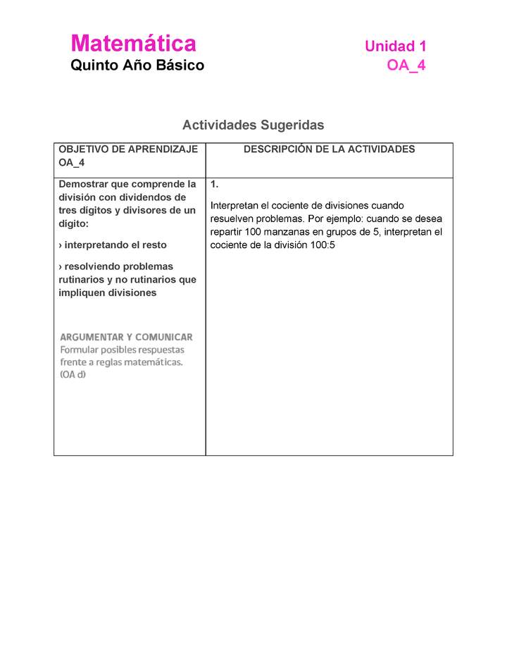 MA-05B-OA-4-U1-A1 MA-05B-OA-4-U1-A1