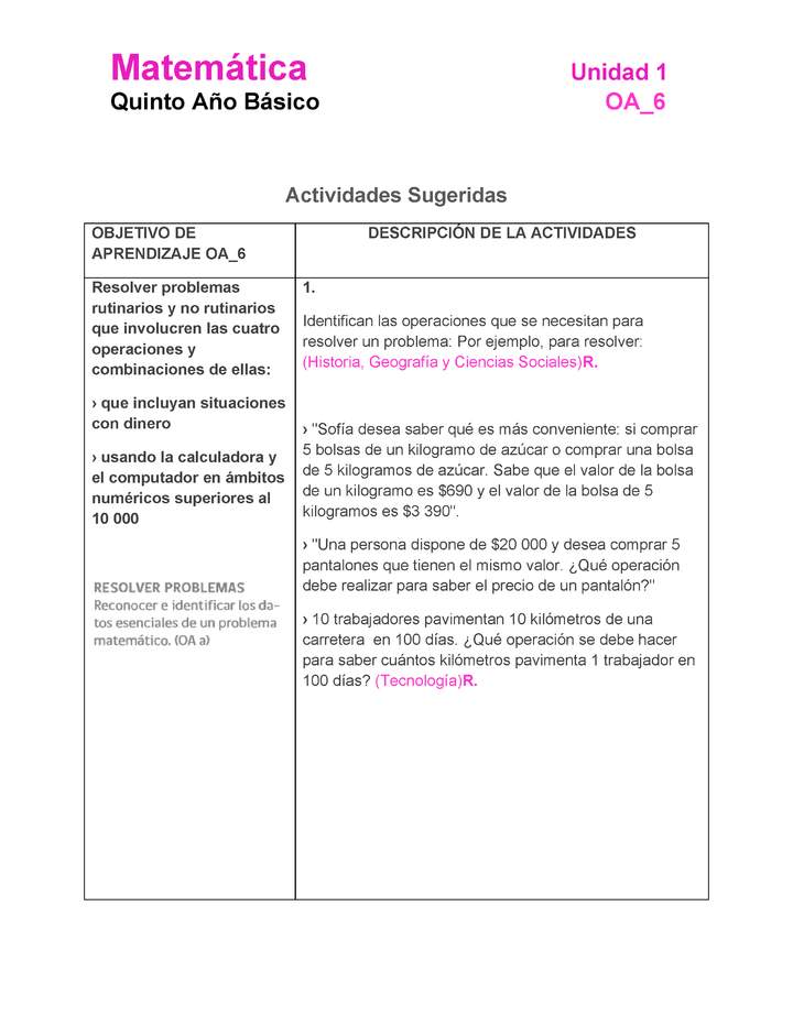 MA-05B-OA-6-U1-A1 MA-05B-OA-6-U1-A1