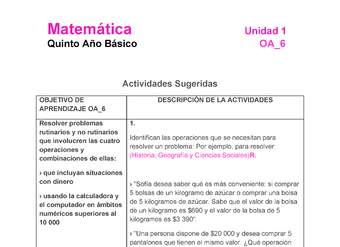 MA-05B-OA-6-U1-A1 MA-05B-OA-6-U1-A1