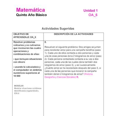 MA-05B-OA-6-U1-A8 MA-05B-OA-6-U1-A8