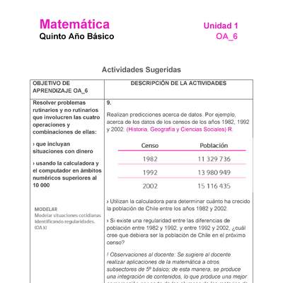 MA-05B-OA-6-U1-A9 MA-05B-OA-6-U1-A9