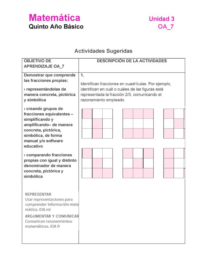 MA-05B-OA-7-U3-A1 MA-05B-OA-7-U3-A1