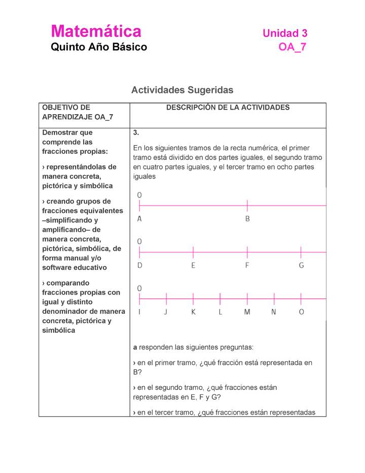 MA-05B-OA-7-U3-A3 MA-05B-OA-7-U3-A3