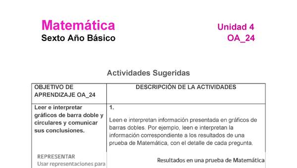 MA-06B-OA-24-U4-A1 MA-06B-OA-24-U4-A1