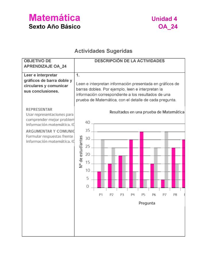 MA-06B-OA-24-U4-A1 MA-06B-OA-24-U4-A1