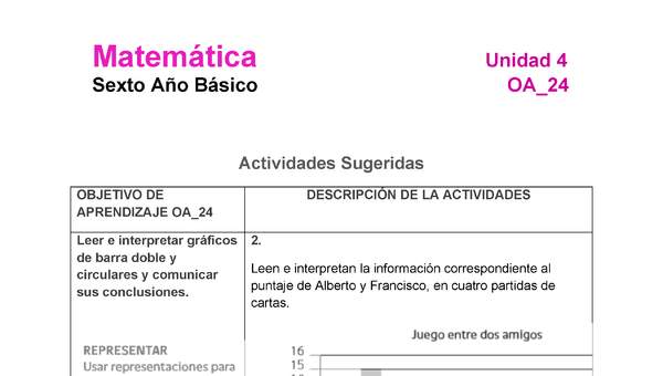 MA-06B-OA-24-U4-A2 MA-06B-OA-24-U4-A2