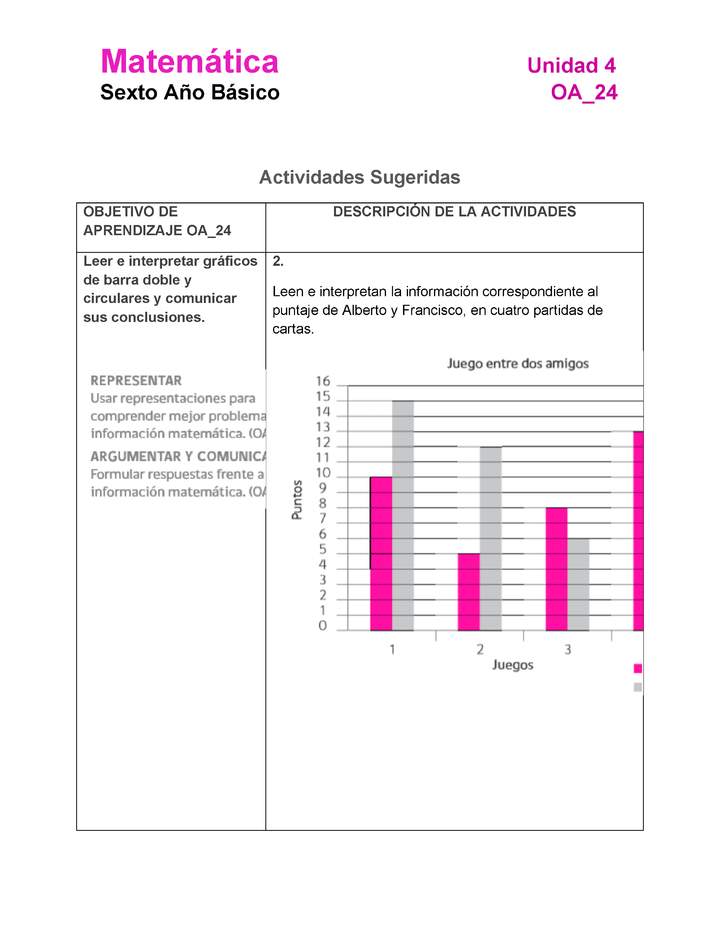 MA-06B-OA-24-U4-A2 MA-06B-OA-24-U4-A2