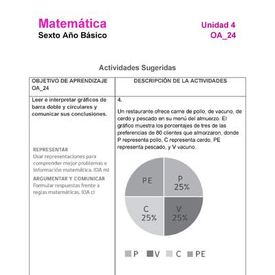 MA-06B-OA-24-U4-A4 MA-06B-OA-24-U4-A4