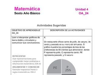 MA-06B-OA-24-U4-A4 MA-06B-OA-24-U4-A4