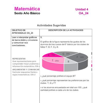 MA-06B-OA-24-U4-A5 MA-06B-OA-24-U4-A5