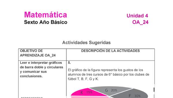 MA-06B-OA-24-U4-A5 MA-06B-OA-24-U4-A5