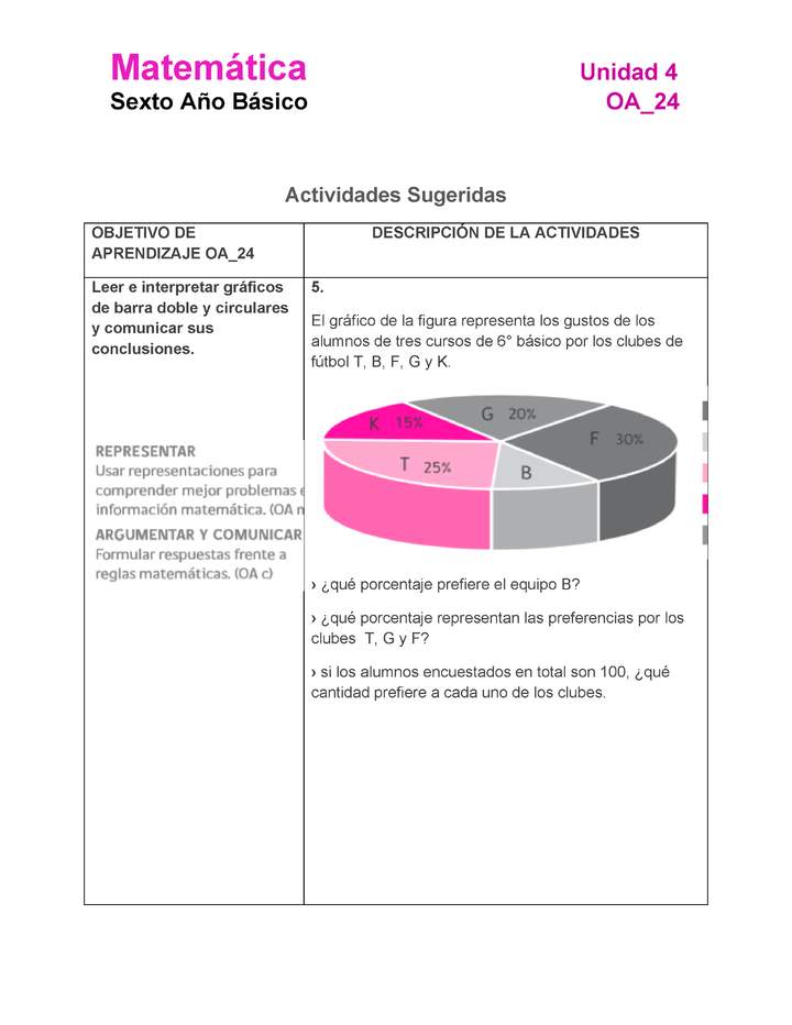 MA-06B-OA-24-U4-A5 MA-06B-OA-24-U4-A5