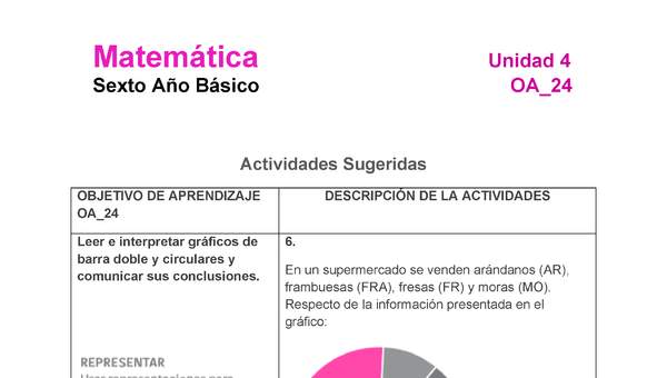 MA-06B-OA-24-U4-A6 MA-06B-OA-24-U4-A6