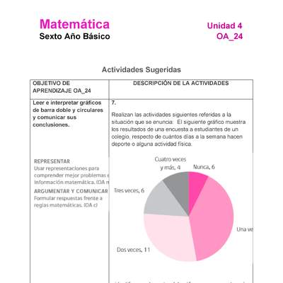 MA-06B-OA-24-U4-A7 MA-06B-OA-24-U4-A7