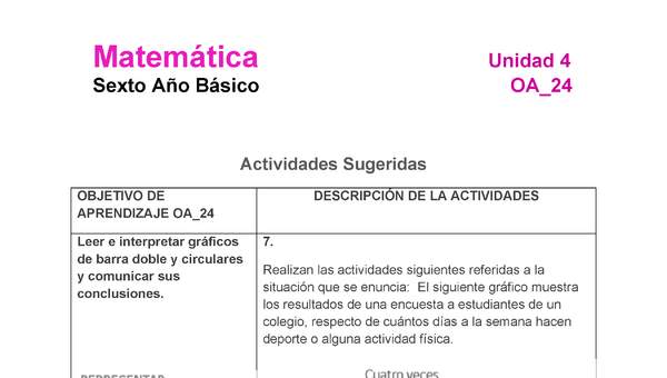 MA-06B-OA-24-U4-A7 MA-06B-OA-24-U4-A7