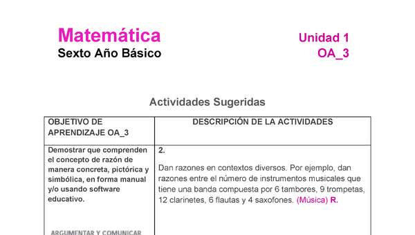 MA-06B-OA-3-U1-A2 MA-06B-OA-3-U1-A2