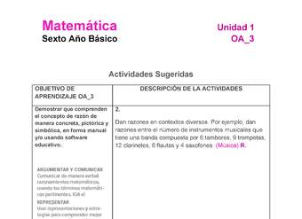 MA-06B-OA-3-U1-A2 MA-06B-OA-3-U1-A2