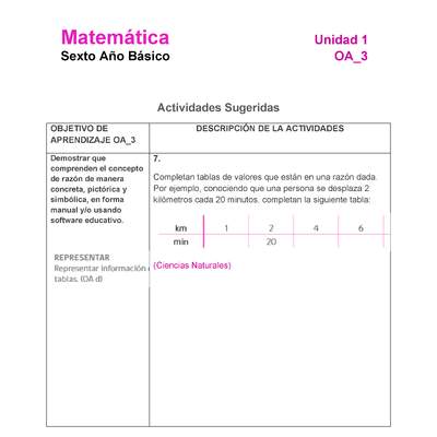 MA-06B-OA-3-U1-A7 MA-06B-OA-3-U1-A7